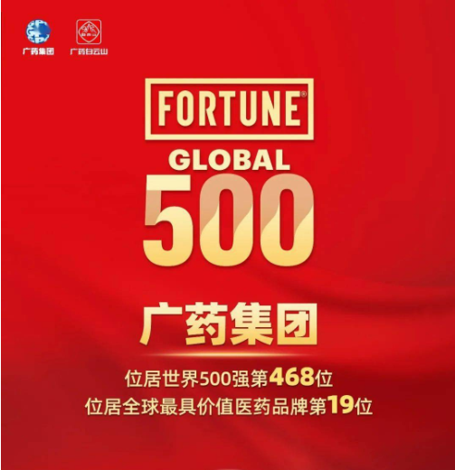 邁進世界500強！廣藥集團成為(wèi)全球首家以中醫藥為(wèi)主業的(de)上榜企業！